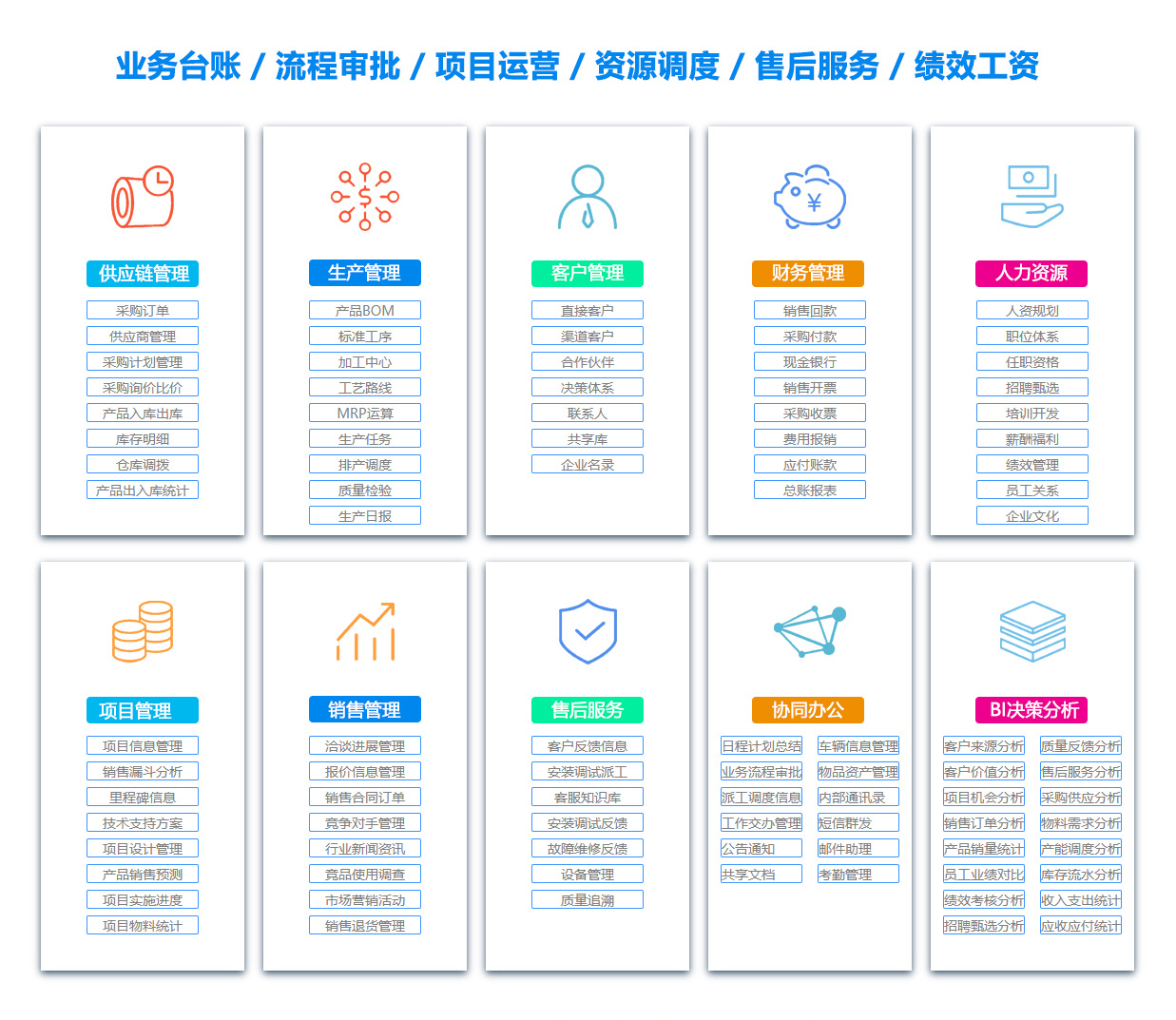 邢台目标管理系统 邢台目标管理系统